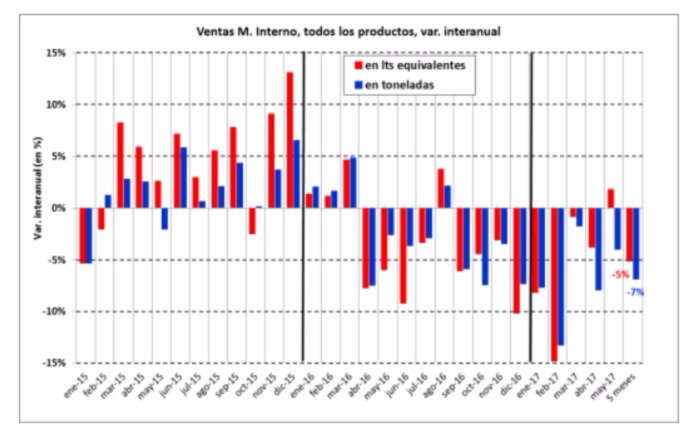 screenshot--2017-07-03-13-39-14