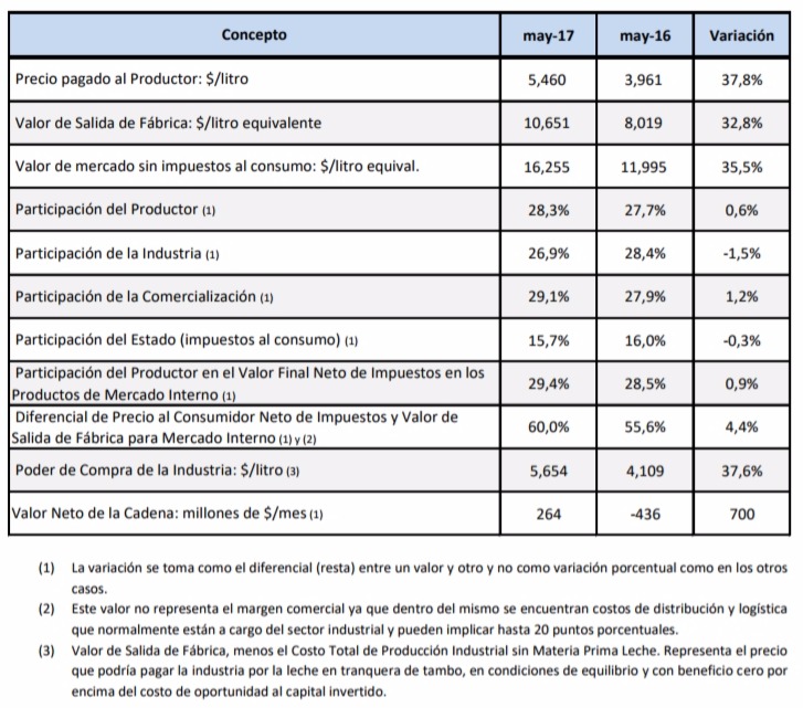 screenshot--2017-07-03-13-44-58