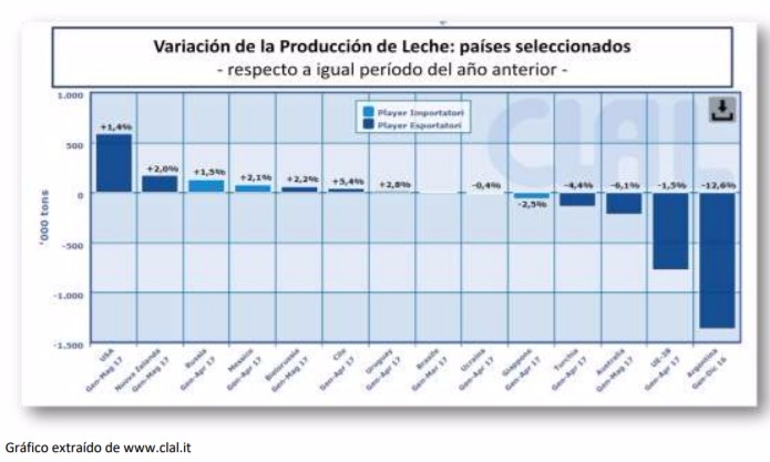 screenshot--2017-07-03-13-46-23