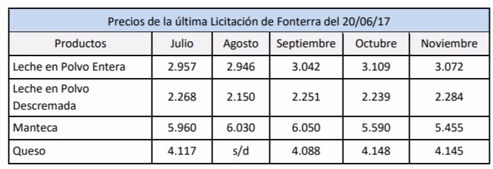 screenshot--2017-07-03-13-47-22